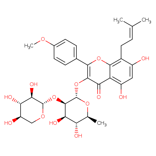 Sagittatosdie B