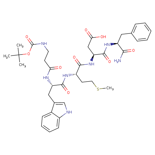 Pentagastrin
