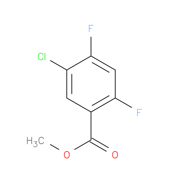 Methyl 5-chloro-2,4-difluorobenzoate