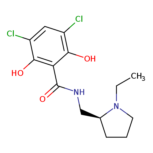 Benzamide, 3,5-dichloro-N-[[(2S)-1-ethyl-2-pyrrolidinyl]methyl]-2,6-dihydroxy-