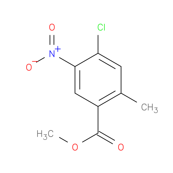 Methyl 4-chloro-2-methyl-5-nitrobenzoate