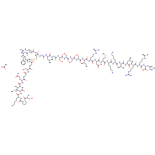 Brain natriuretic peptide