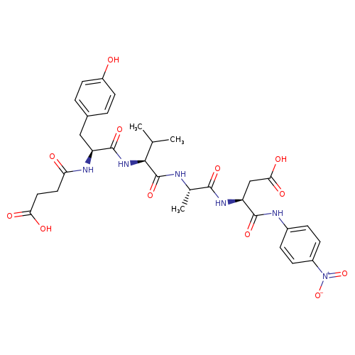SUC-TYR-VAL-ALA-ASP-PNA