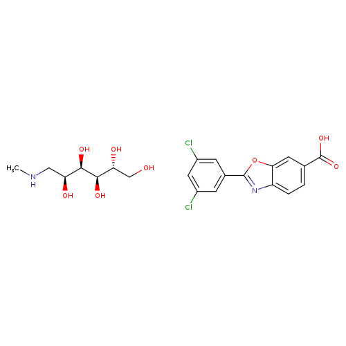 Tafamidis meglumine