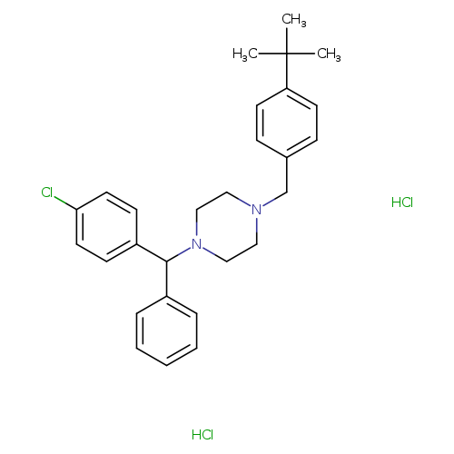 Buclizine dihydrochloride