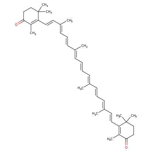 CanthaXanthin, Powder