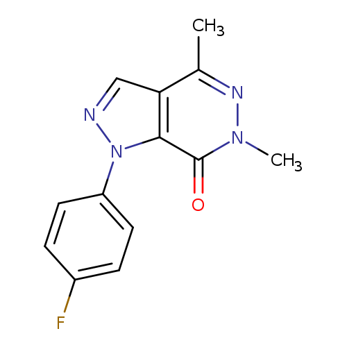 1-(4-fluorophenyl)-4,6-dimethyl-1H,6H,7H-pyrazolo[3,4-d]pyridazin-7-one