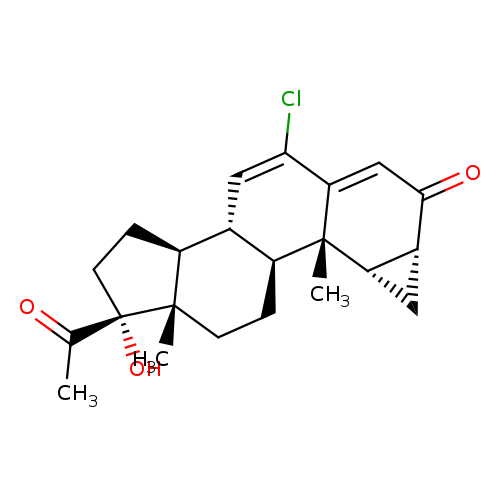 Cyproterone