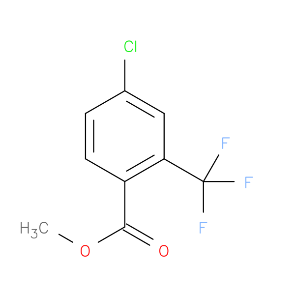 Methyl 4-chloro-2-(trifluoromethyl)benzoate
