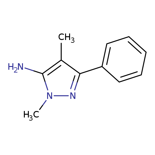 1H-Pyrazol-5-amine, 1,4-dimethyl-3-phenyl-