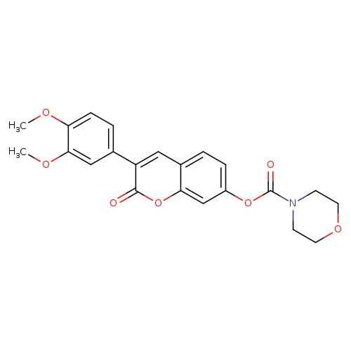 3-(3,4-dimethoxyphenyl)-2-oxo-2H-chromen-7-yl morpholine-4-carboxylate