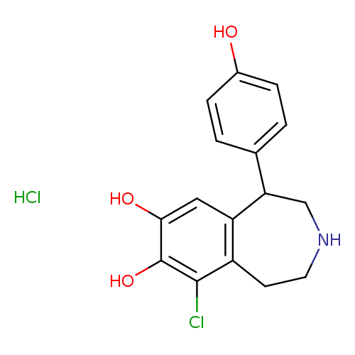 Fenoldopam hydrochloride