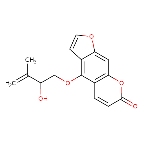 Pangelin