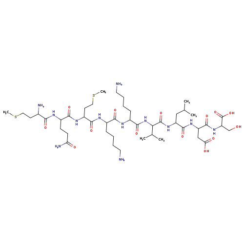 ANTI-INFLAMMATORY PEPTIDE 1