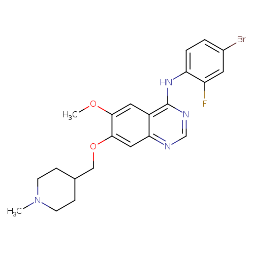 Vandetanib