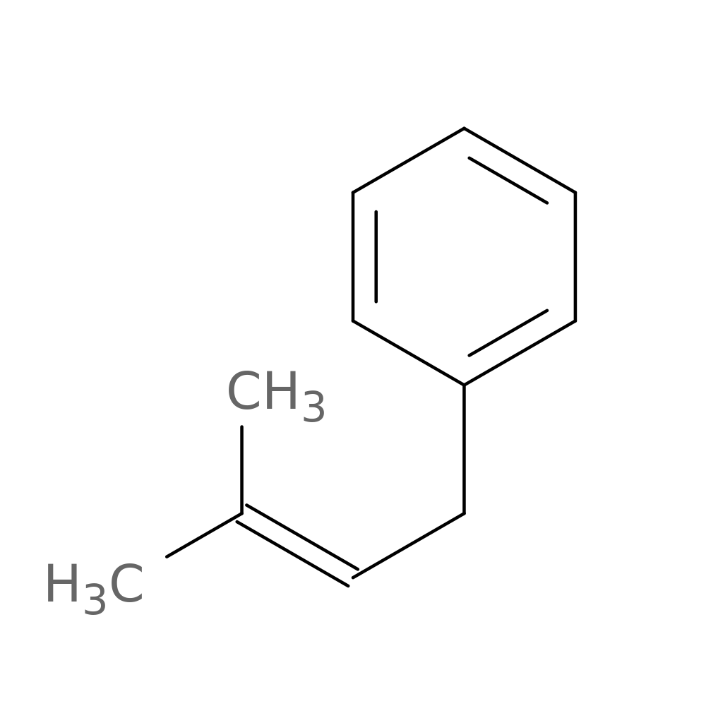 (3-Methylbut-2-en-1-yl)benzene