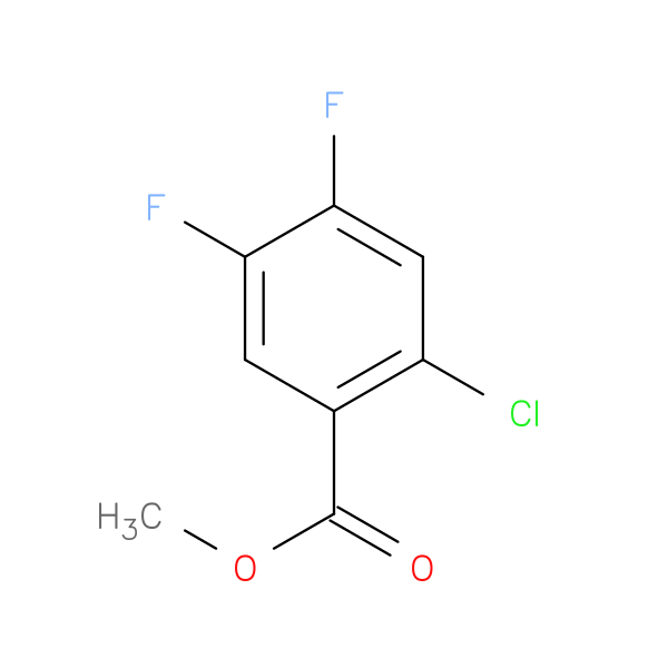 Methyl 2-chloro-4,5-difluorobenzoate