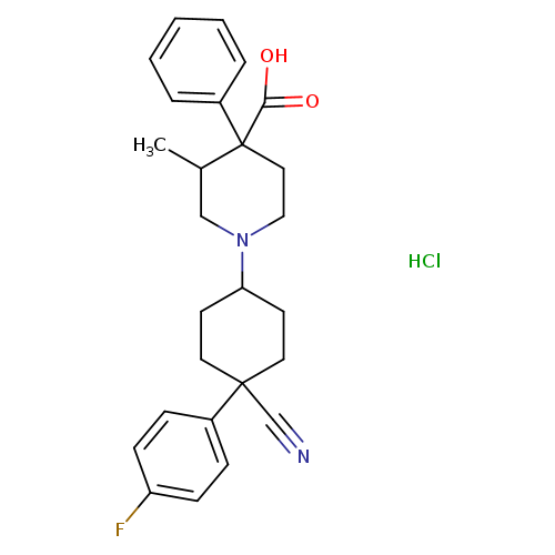 Levocabastine HCl