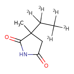 Ethosuximide-d5