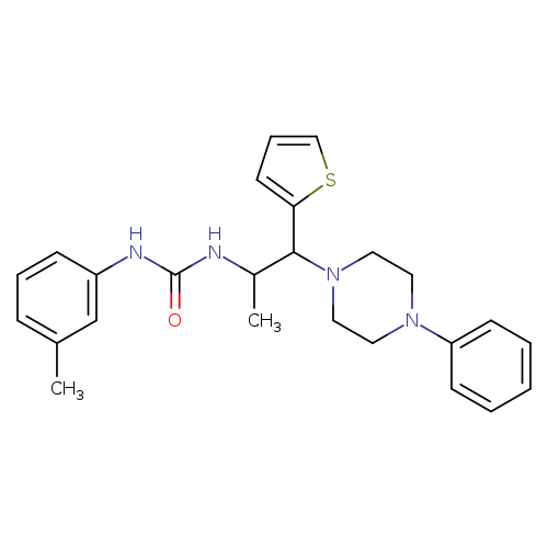 1-(3-methylphenyl)-3-[1-(4-phenylpiperazin-1-yl)-1-(thiophen-2-yl)propan-2-yl]urea
