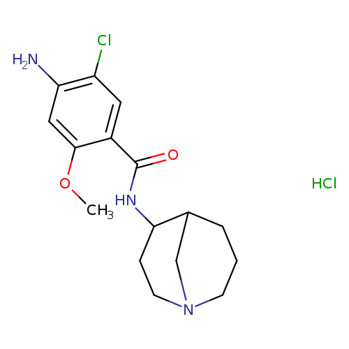 Benzamide,4-amino-N-(1R,4S,5R)-1-azabicyclo[3.3.1]non-4-yl-5-chloro-2-methoxy-, monohydrochloride, rel-