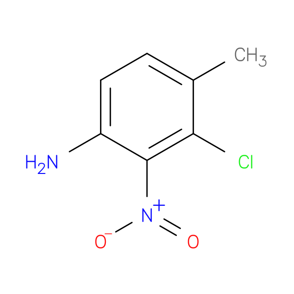 3-Chloro-4-methyl-2-nitroaniline