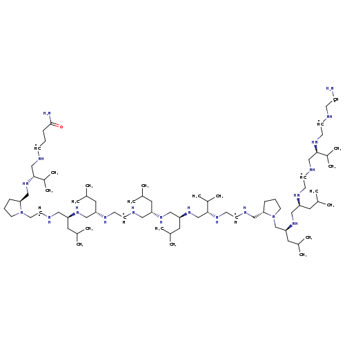 NF-κB Control