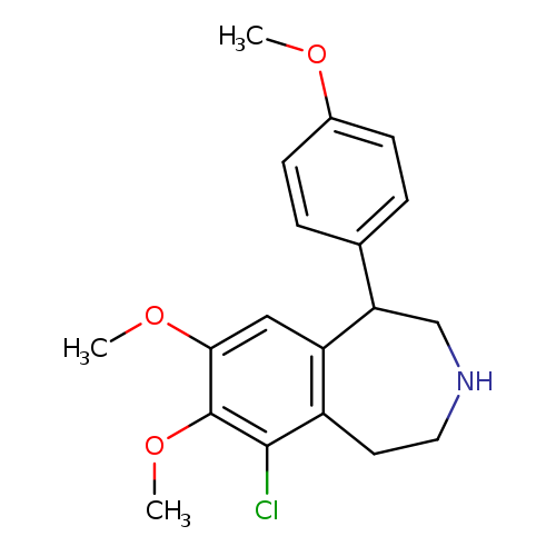 6-Chloro-2,3,4,5-tetrahydro-7,8-dimethoxy-1-(4-methoxyphenyl)-1H-3-benzazepine