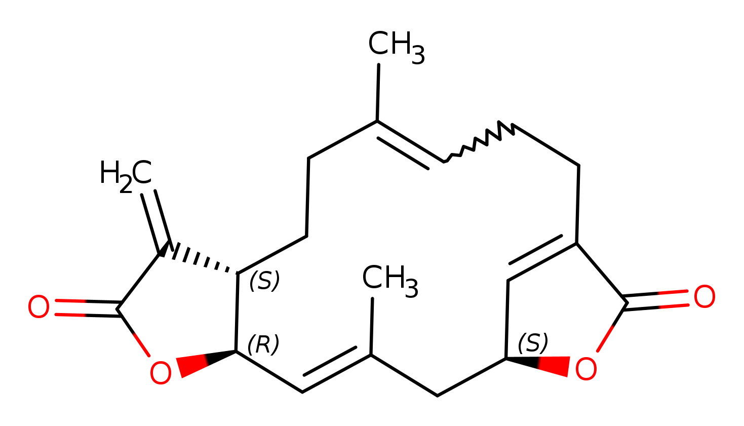 Ovatodiolide