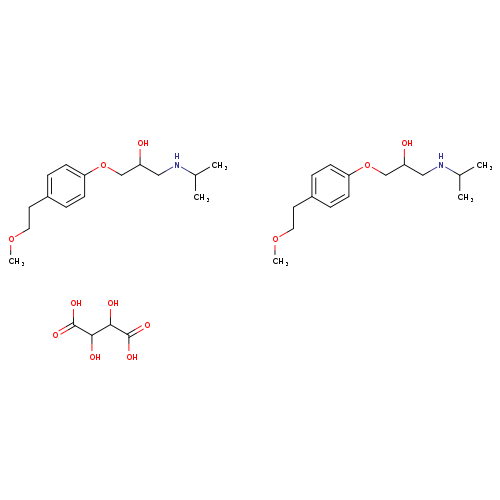 Metoprolol tartrate