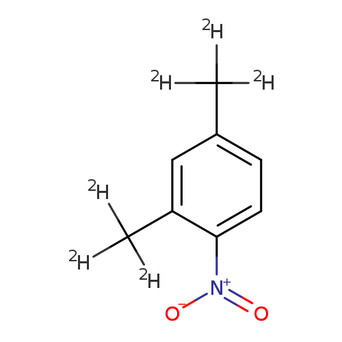 2,4-Dimethyl-d6-nitrobenzene