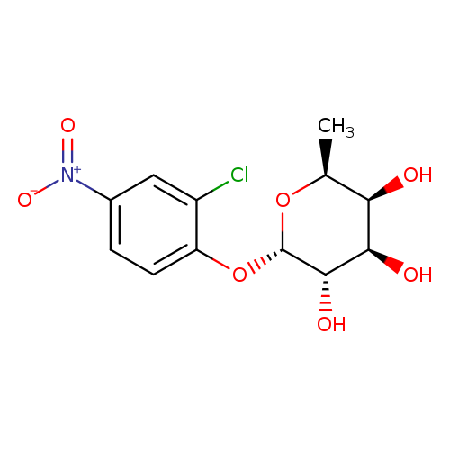 CNP-AFU