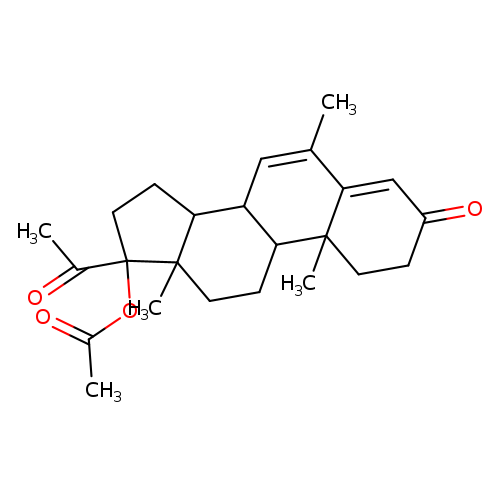 Megestrol Acetate