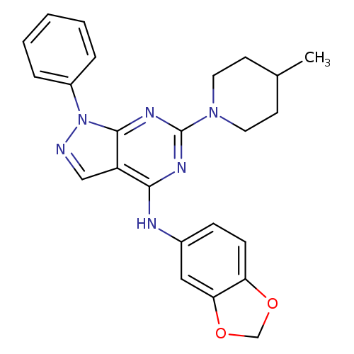 N-(2H-1,3-benzodioxol-5-yl)-6-(4-methylpiperidin-1-yl)-1-phenyl-1H-pyrazolo[3,4-d]pyrimidin-4-amine