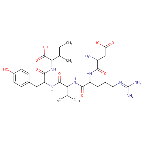 Angiotensin I/II (1-5)