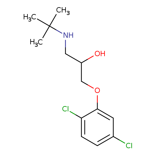 Cloranolol