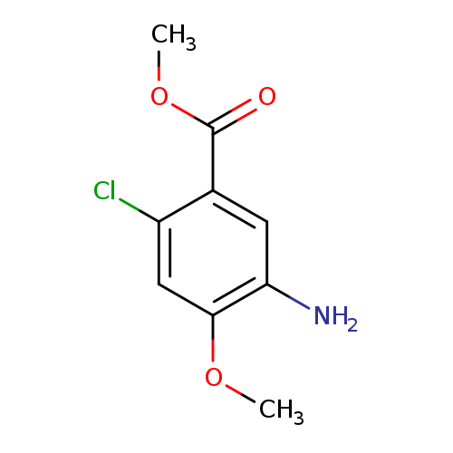 5-AMino-2-chloro-4-Methoxy-benzoic acid Methyl ester