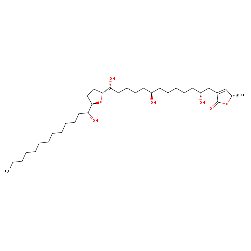 Annonacin