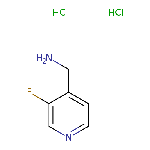 (3-Fluoropyridin-4-yl)methanamine diHCl