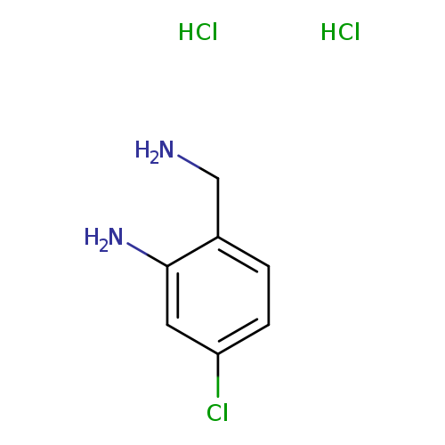 2-(aminomethyl)-5-chloroanilinedihydrochloride