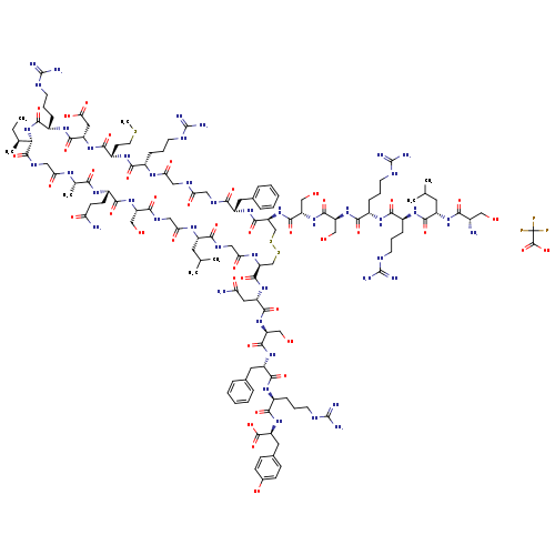 ANP 1-28, HUMAN