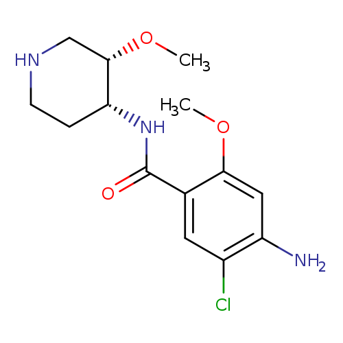 Benzamide, 4-amino-5-chloro-2-methoxy-N-[(3S,4R)-3-methoxy-4-piperidinyl]-