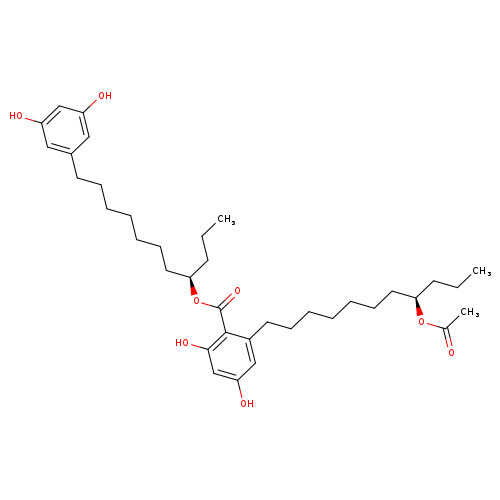 Integracin A